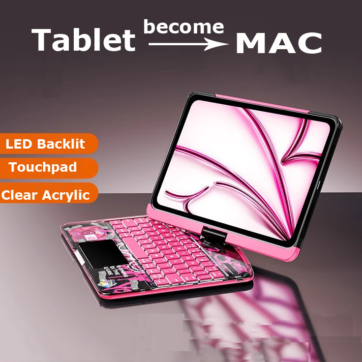 iPad Mini 7 2024 A2993 A17 Pro - Desk Setup Ipad incelemesi ve fiyatı
