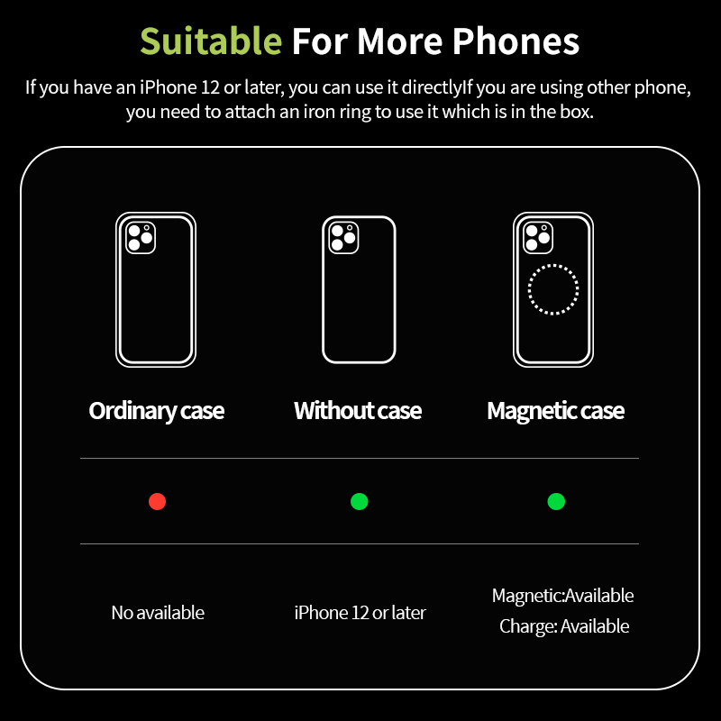 Tesla Model 3/Model Y için kat - Dual Phone Holder incelemesi ve fiyatı