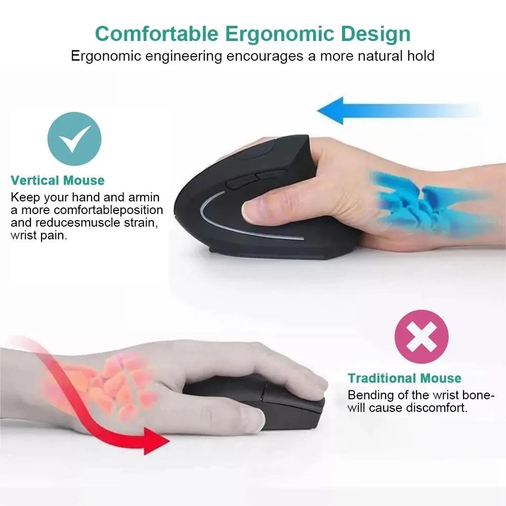 Ergonomik Kablosuz Fare 1600 D - Desk Setup For Studying incelemesi ve fiyatı
